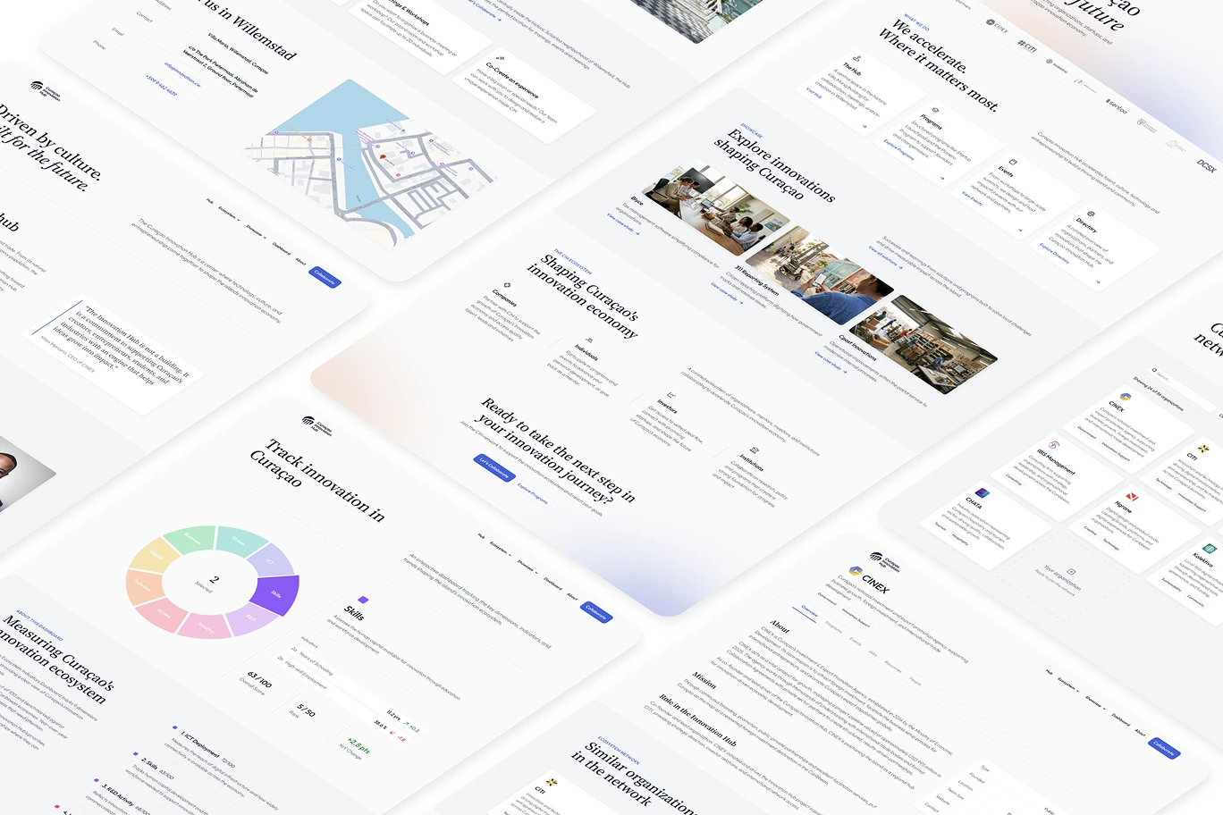 Curaçao Innovation Hub digital platform interface mockups